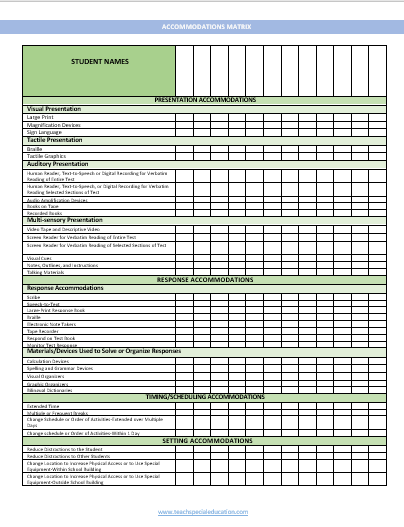 Accessibility Features For Special Education Students - Specialized Math